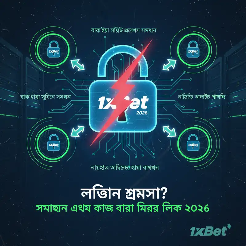 Login Solutions